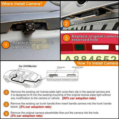 Car Rear View Camera for Nissan NV1500 NV2500 NV3500 (2014–2018)