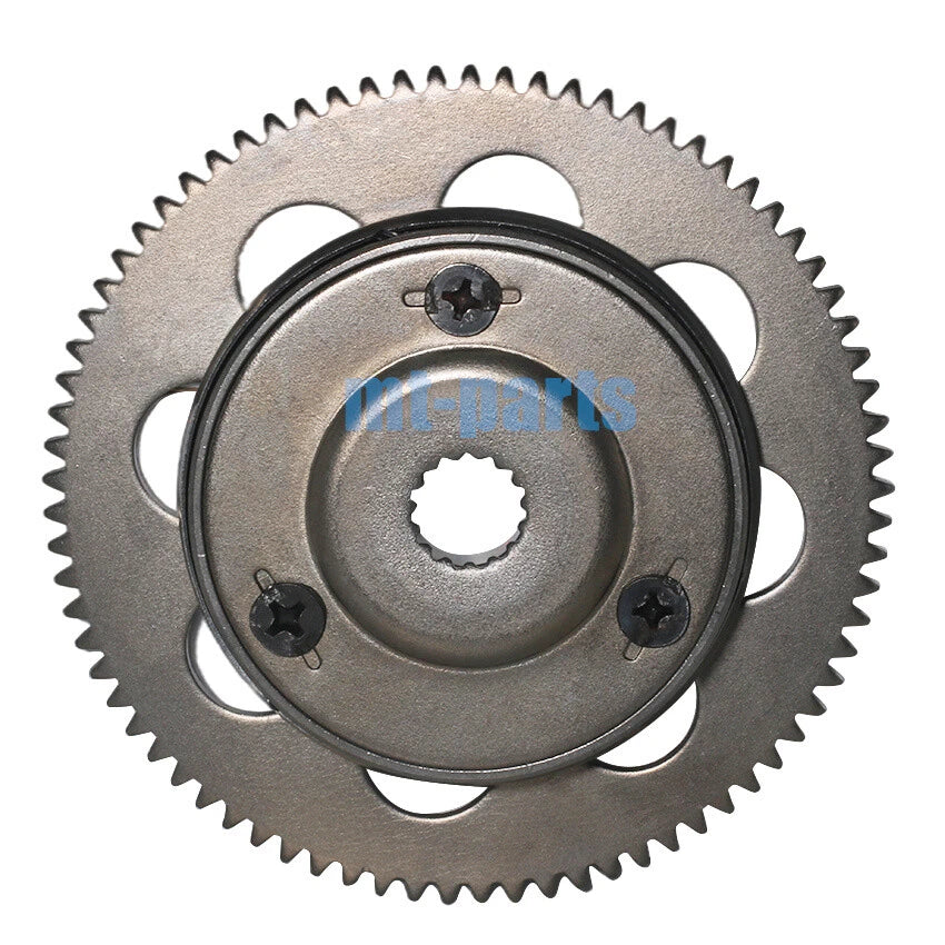Starter Clutch for Polaris Outlaw 50, Outlaw 90, Predator 50 (2007-2018)