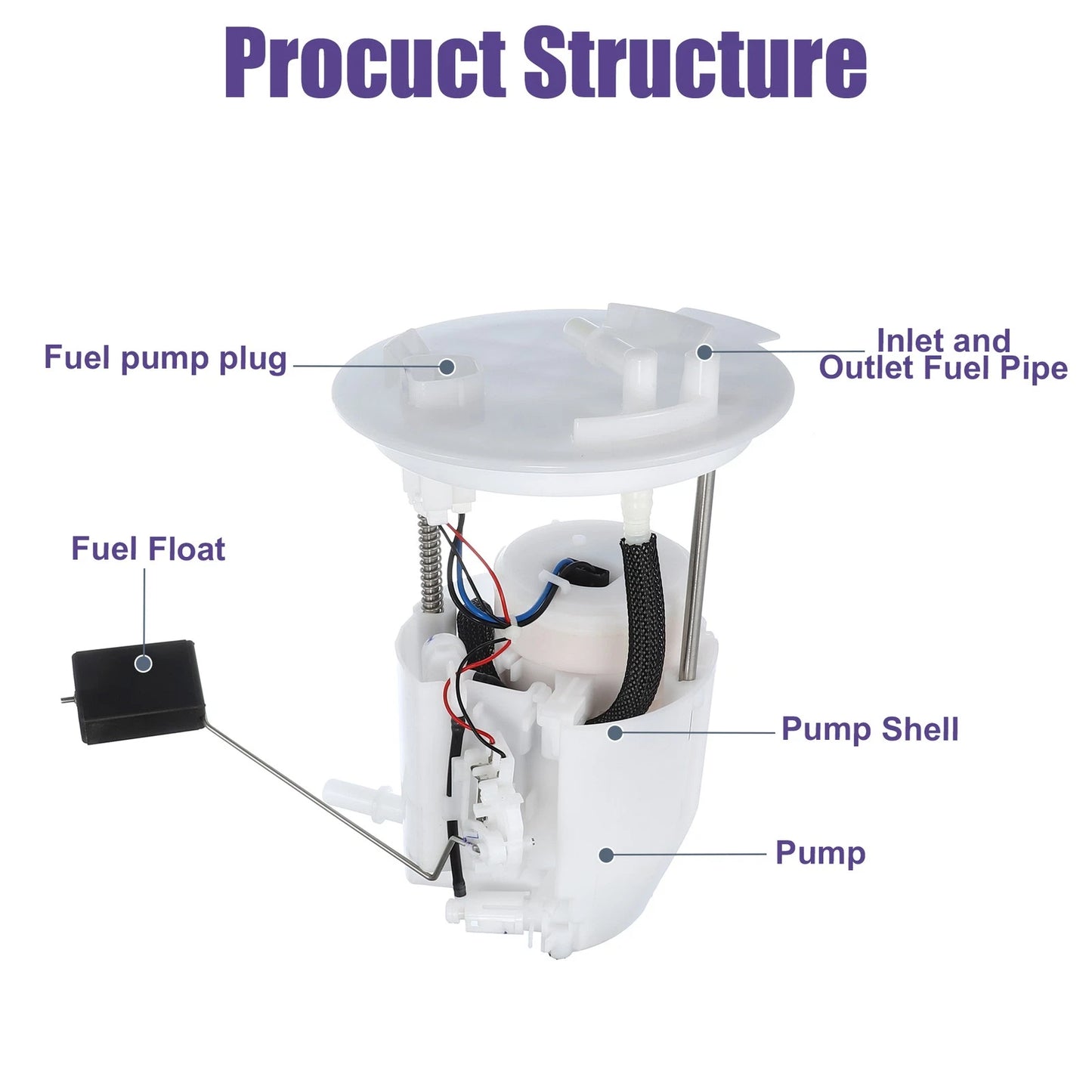 Electric Fuel Pump Assembly for Ford Fusion (2010-2012) 1 x Set