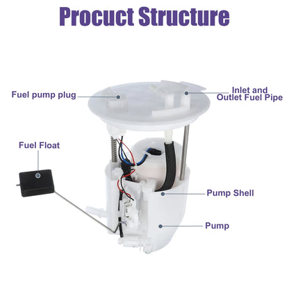 Electric Fuel Pump Assembly for Ford Fusion (2010-2012) 1 x Set