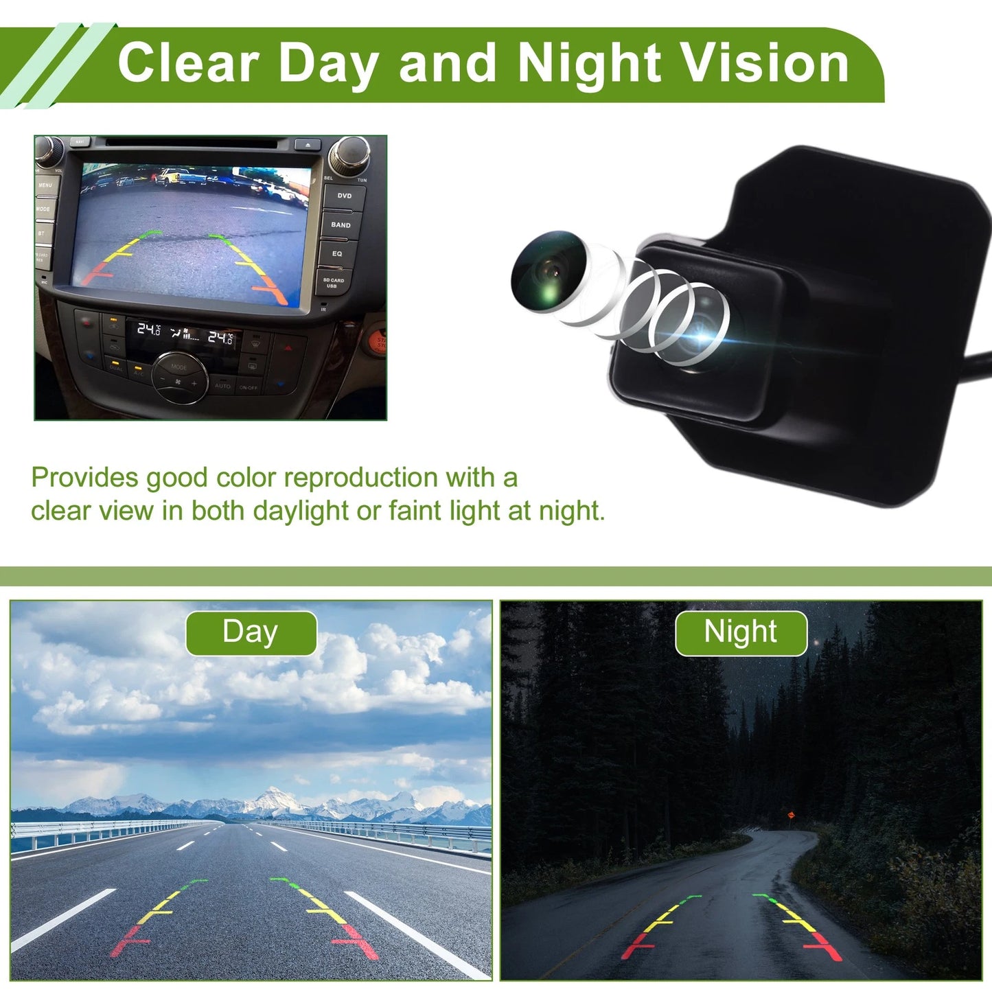 Park Assist Camera for Honda Fit (2015-2019)