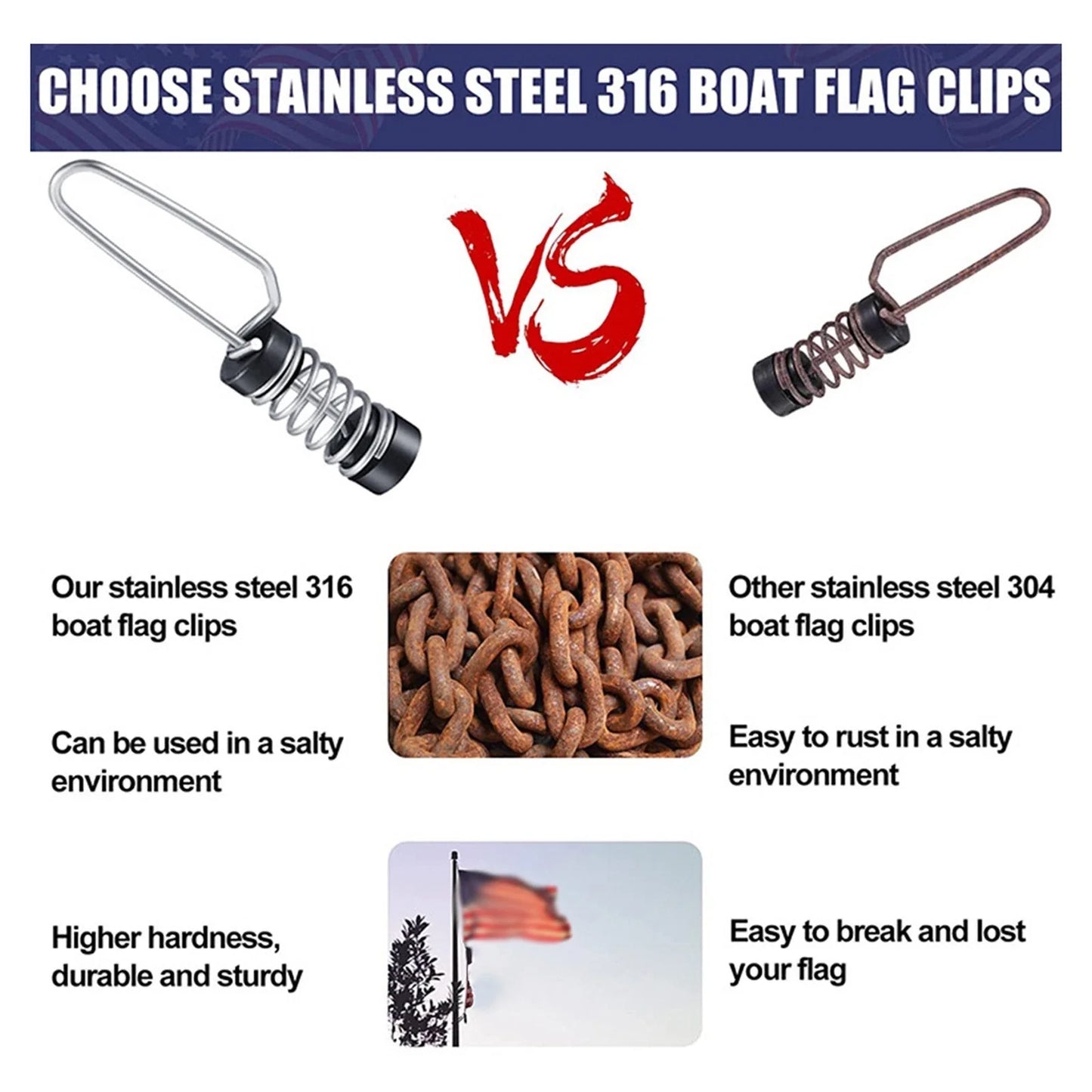 Marine Flagpole Clip Accessories 2/4/10pcs for Rafting Boat Flag
