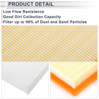 Cabin Air Filter Combo for Toyota Camry 2.5L (2018-2024)