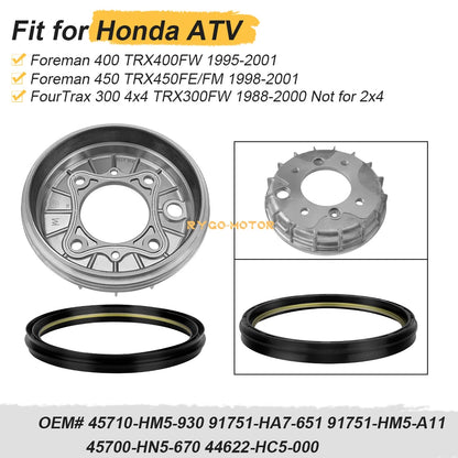 Front Brake Drum Hub Dust Seal Kit for Honda TRX400FW Foreman (1995–2001)