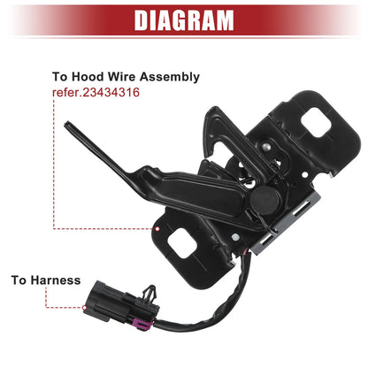 2.0L/2.5L Hood Latch W/ Sensor for Chevrolet Malibu Black