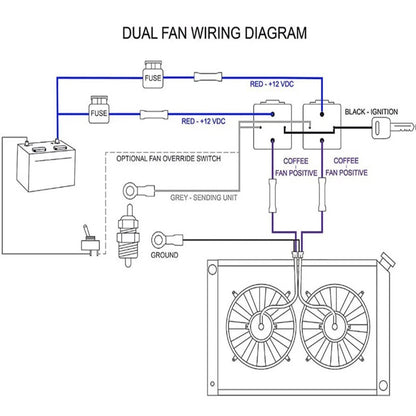 12V Dual Electric Fan Relay Kit w/ Thermostatic Sensor for Car