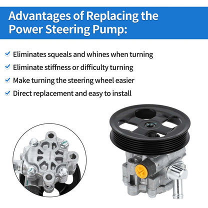 Power Steering Pump with Pulley for Toyota Land Cruiser, Lexus (2008-2021)