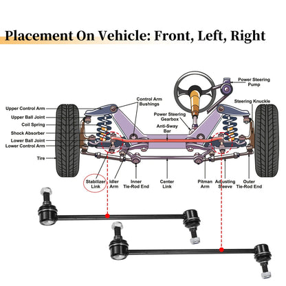 Front Stabilizer Sway Bar Links for Nissan Sentra (2007-2012)