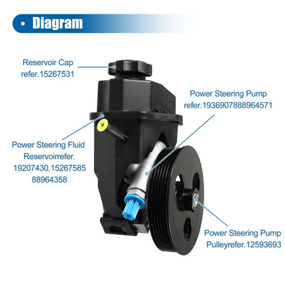 Power Steering Pump with Pulley for Chevrolet Impala (2006-2011)