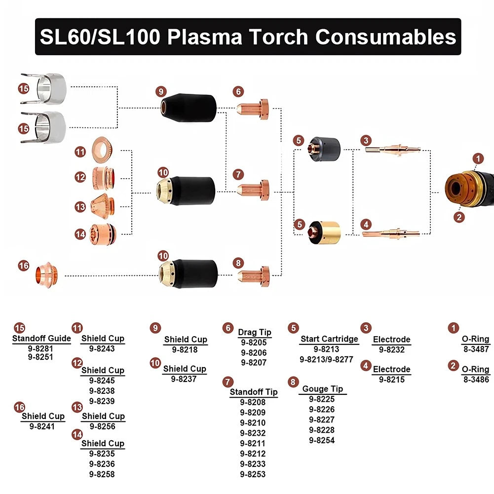 5 x Plasma Cutting Torch Nozzle Tips for SL60 SL100 (Nozzle Tips)