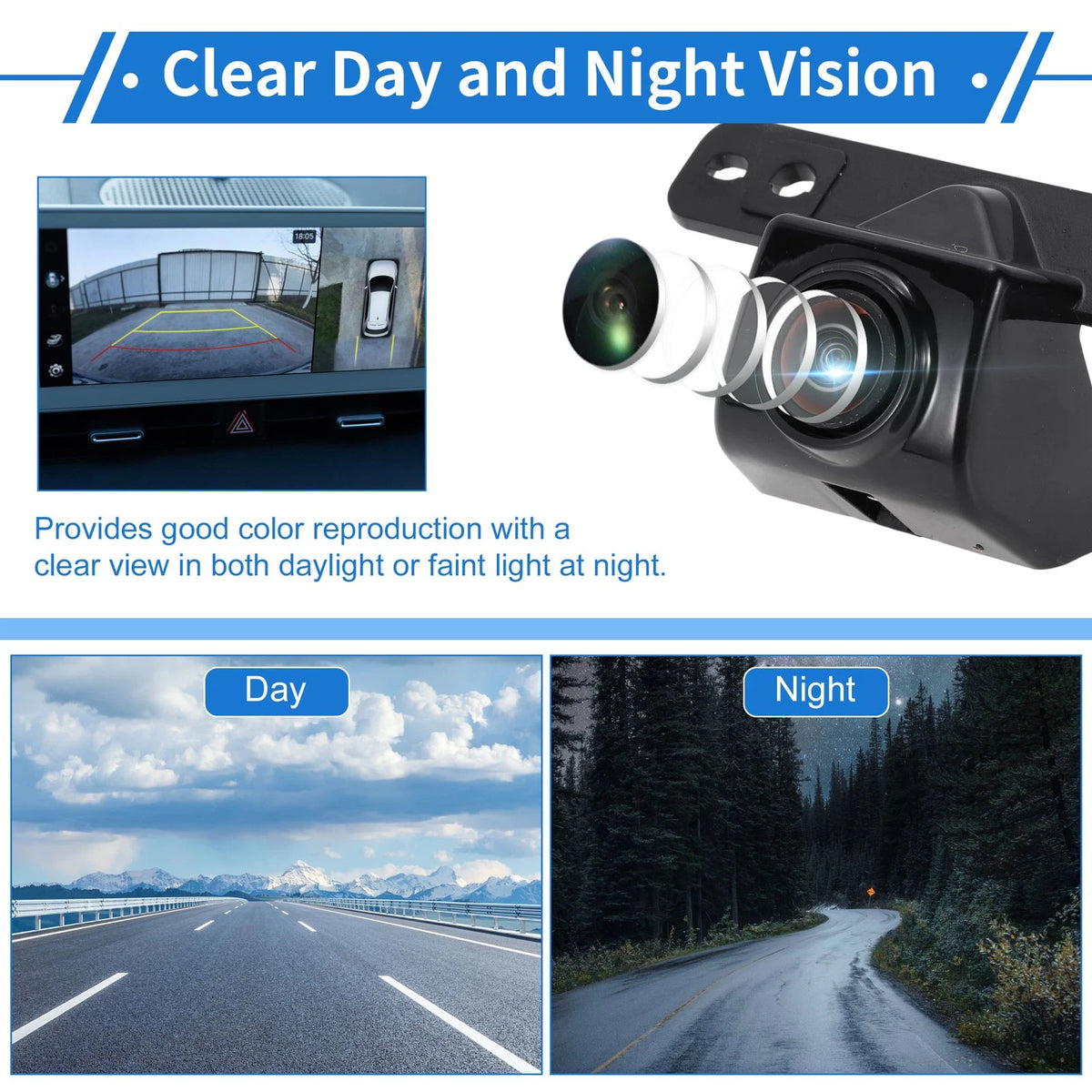 Front View Car Camera for Chevrolet Suburban Tahoe (2021-2024)