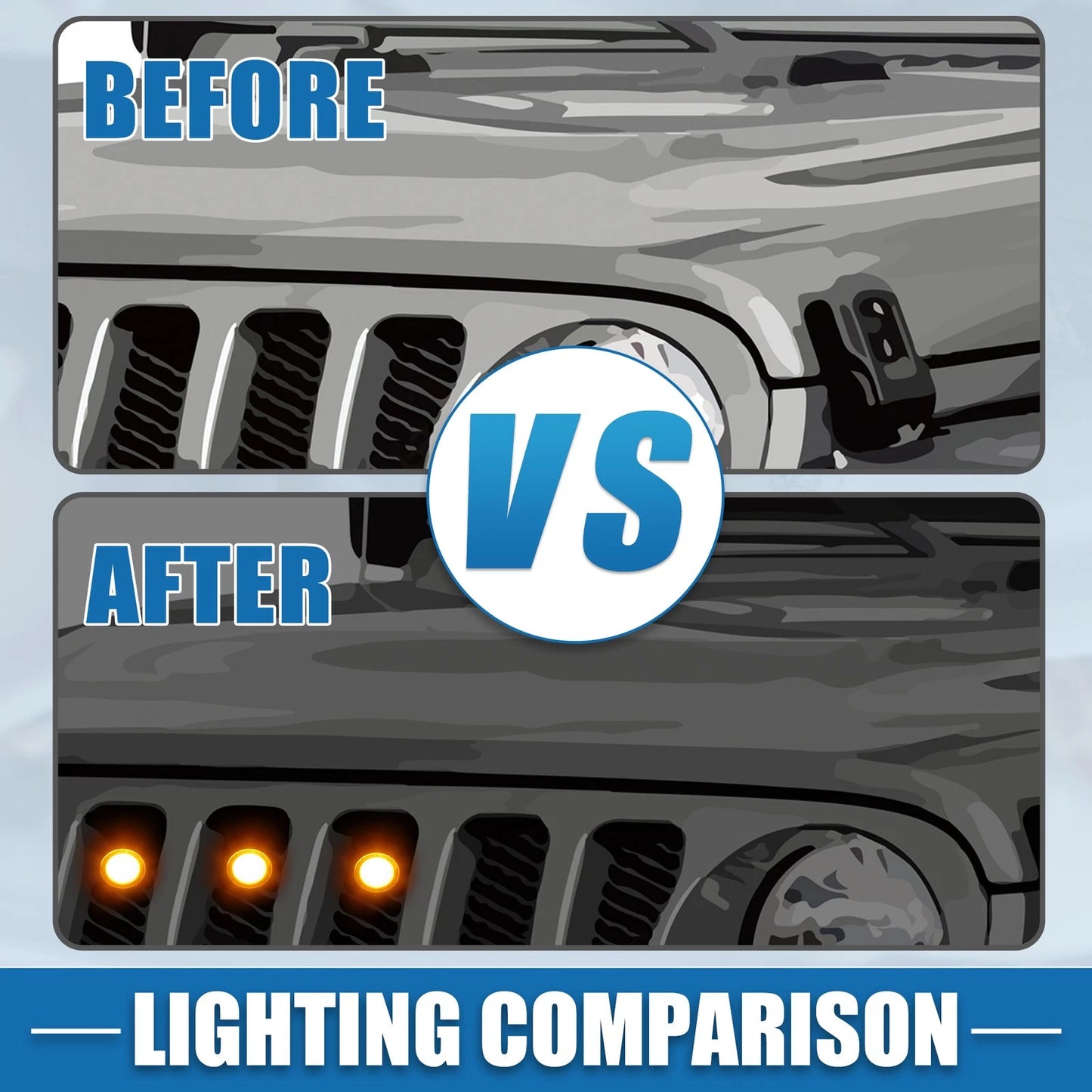 LED Front Grille Lights Set for Jeep Gladiator JT (2020-2023) Amber Black