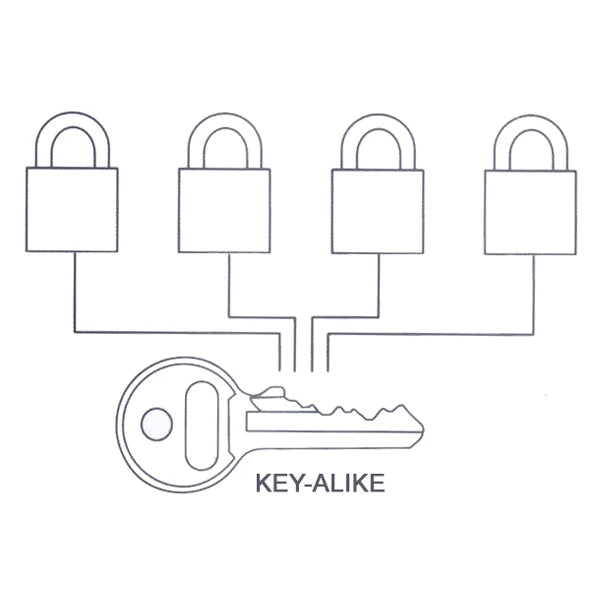 Stainless Steel Marine Padlock 40mm 4 Pack Keyed Alike
