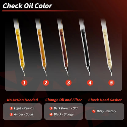 Oil Dipstick Yellow 1Pc for Jeep Grand Cherokee
