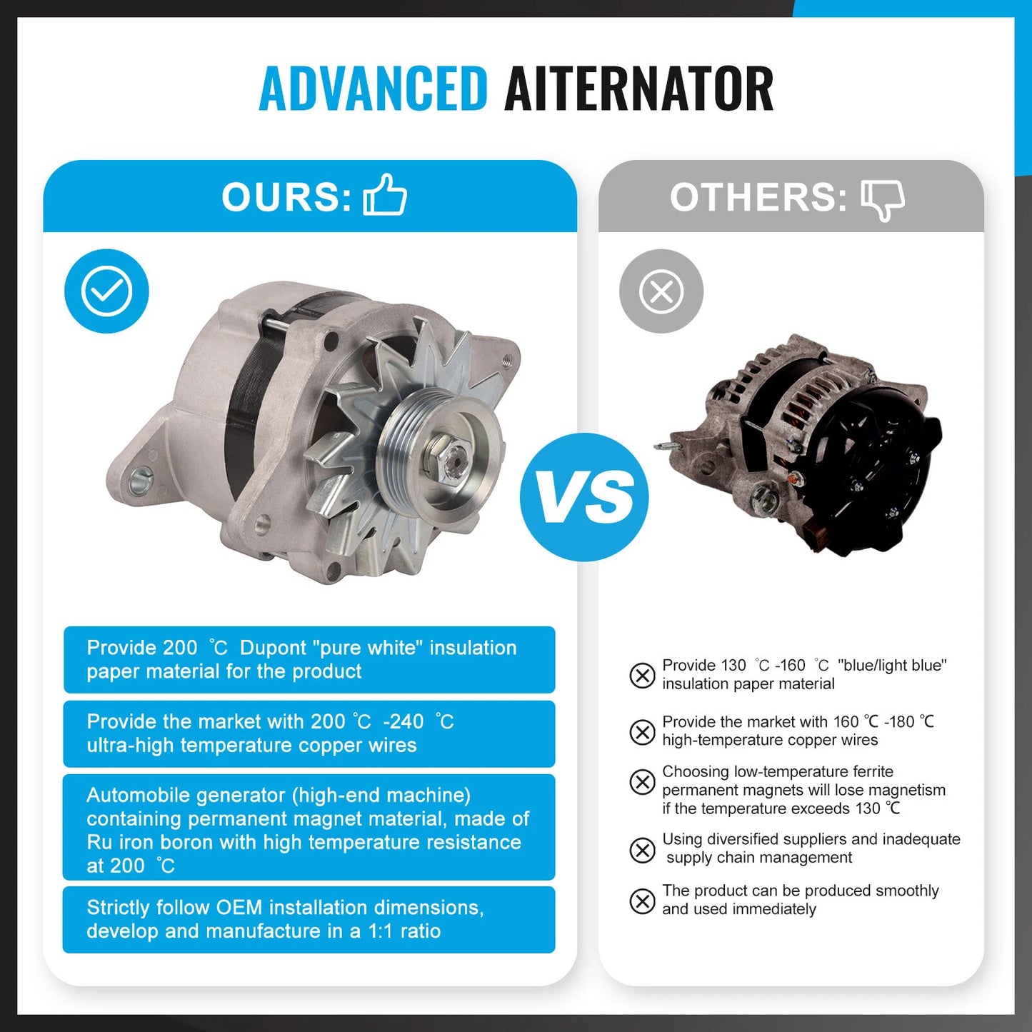 New Alternator for Toyota Hilux, Hiace 1.6L, 1.8L, 2.0L, 2.4L Petrol (1983-19)