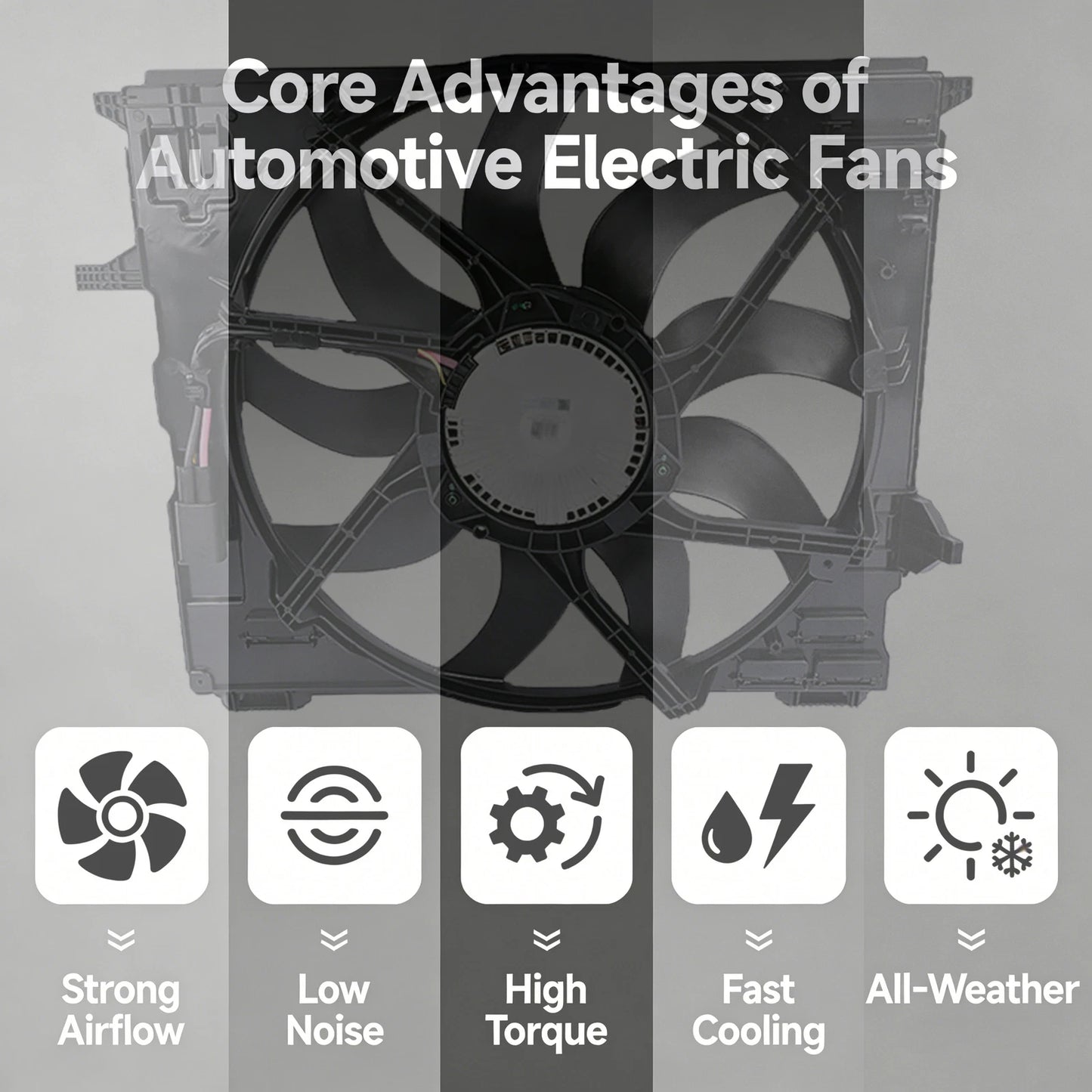 Radiator Cooling Fan Assy 850W for BMW M2 M3 (2015–2020)