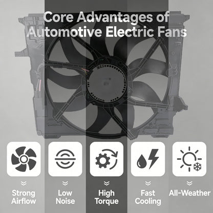 Radiator Cooling Fan Assy 850W for BMW M2 M3 (2015–2020)