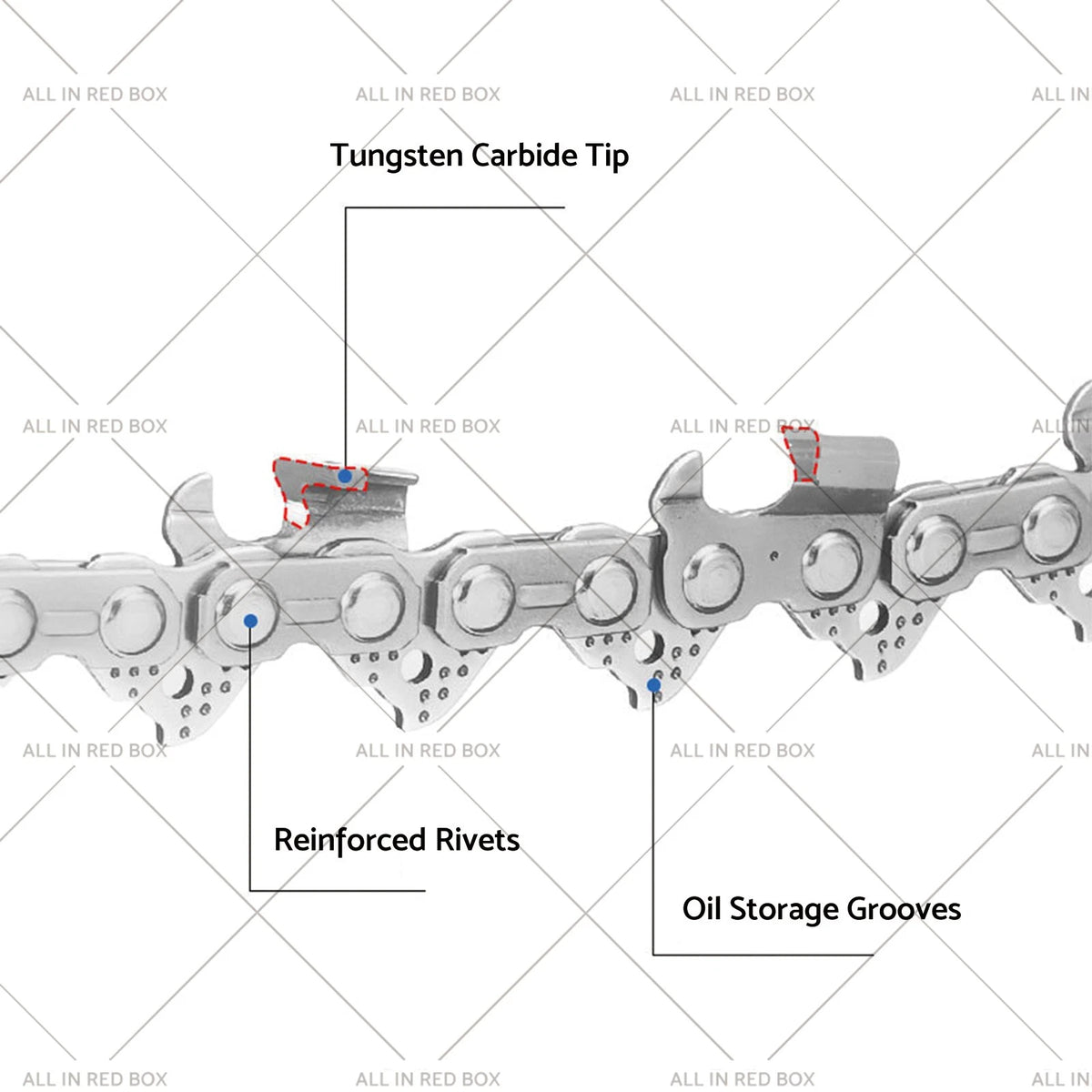 Tungsten Carbide Chainsaw Chain .043 3/8LP 56DL for Stihl MS170-MS250