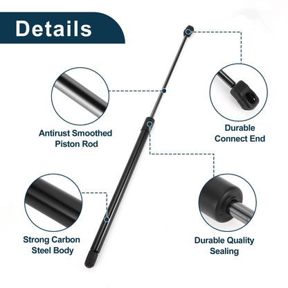 Hood Lift Supports Struts Gas Spring for Hyundai Tucson (2022-2024)