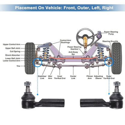 2 x Front Outer Tie Rod End Links Kit for Ford Escape (2005-2007)