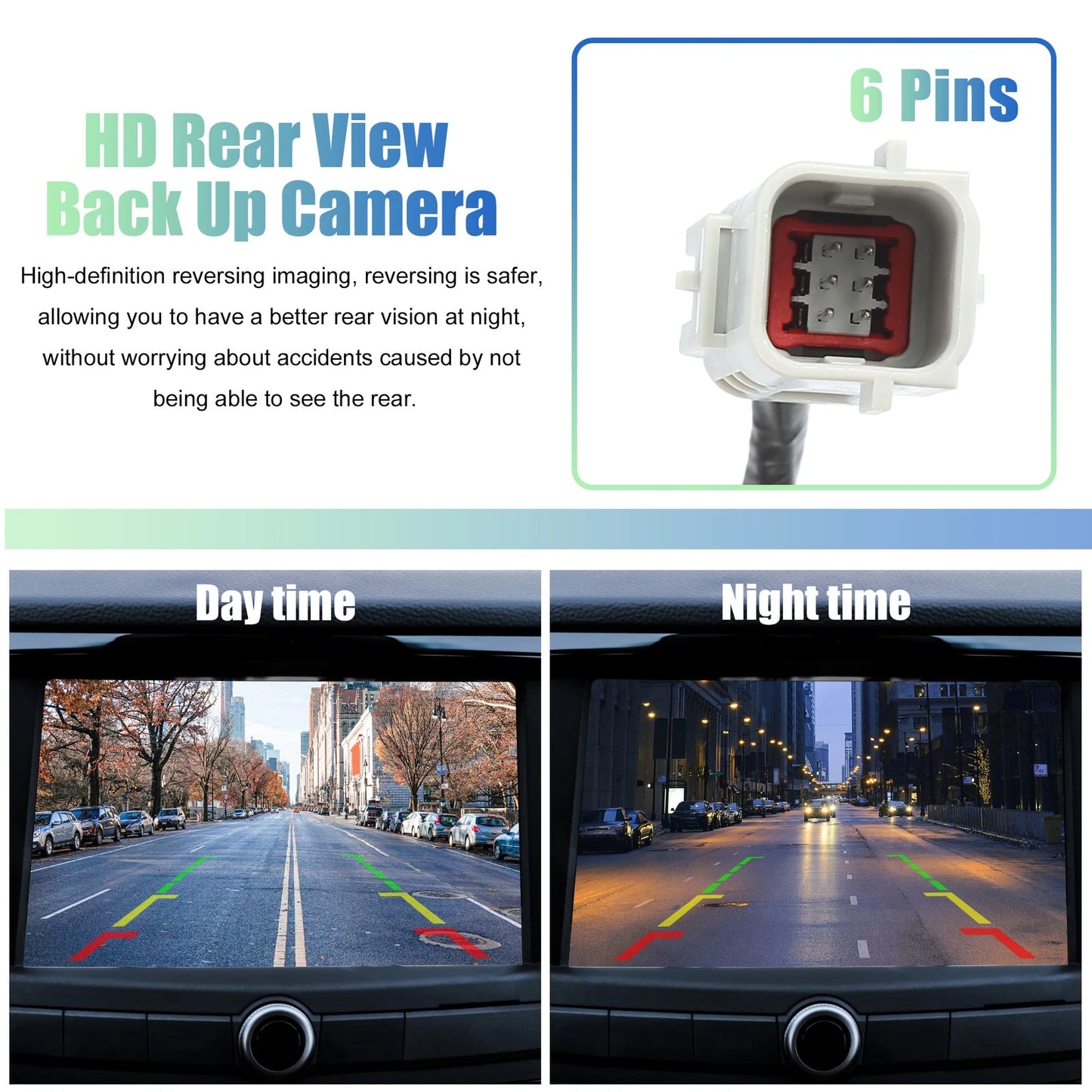 Rear View Backup Camera Black for GMC Terrain (2010-2017)