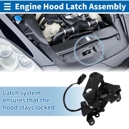Hood Latch Assembly for BMW 5 Series F10 (2009-2016) - 1 x Quality Parts