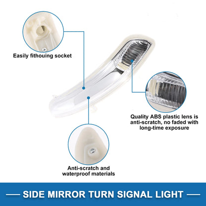 Right LED Turn Signal Light for Peugeot 208 (2012-2019)