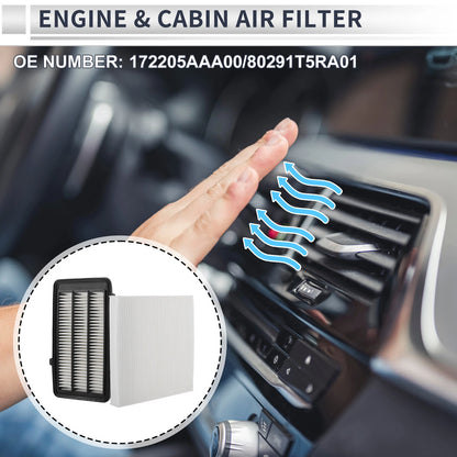 Cabin Air Filter Combo for Honda CR-V 1.5L L4 Gas (2017-2022)