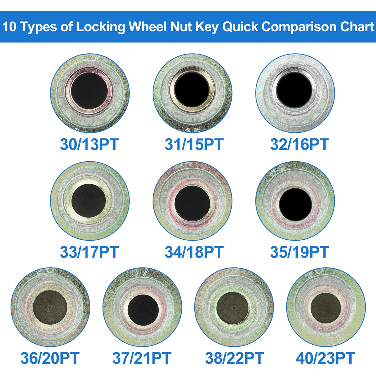 35/19PT Wheel Lock Lug Nut for BMW Anti Theft Removal Key (2010-2023)