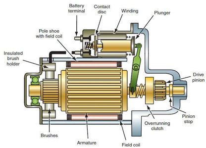 Starter Motor for Toyota Hilux LN147R LN167R LN172R 3.0L Diesel (1997-2005)