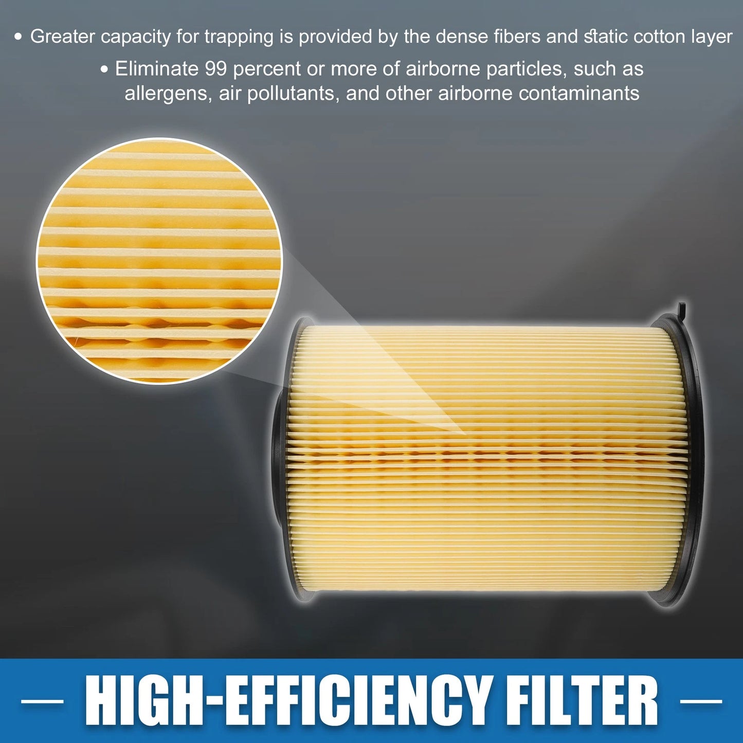 Cabin Air Filter & Engine Air Filter for Ford Escape 2.0L (2013-2019)
