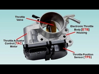 Throttle Body for Volvo S40 V50 V70 S60 (2005–2005)