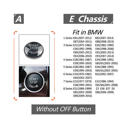 Gloss Black Start Stop Engine Button Cover for BMW E81 E87 E90 E91 E92 (2006-2013)