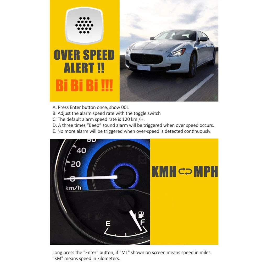 HUD Head-Up Display Digital Speedometer for Motorcycle