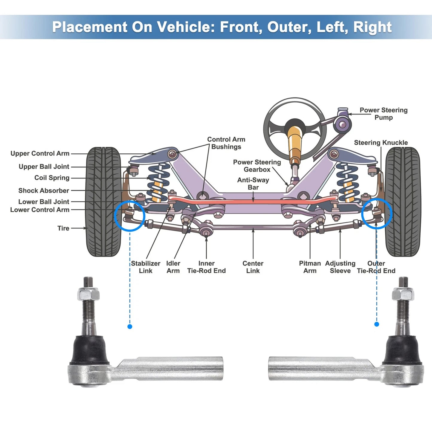 Front Outer Tie Rod End Links for Cadillac Escalade, Chevrolet Tahoe