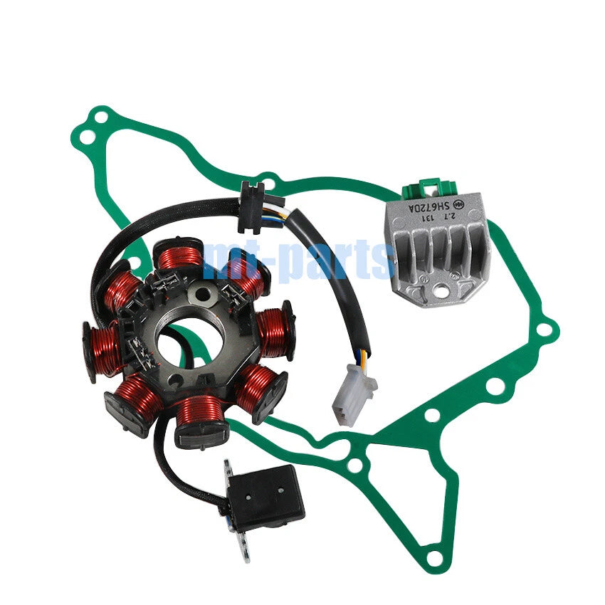 Stator Regulator Rectifier Gasket for Kawasaki Kazer/Britz R (2003-2011)