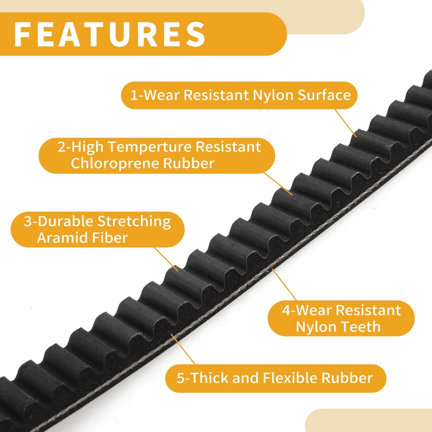 Drive Belt V-Belt for Honda SH150i (2013-2016)
