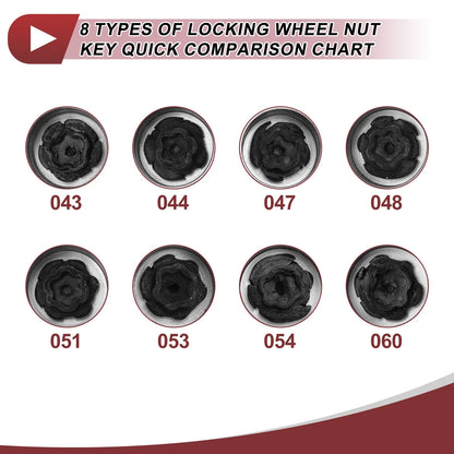 1 Set M14x1.25 Anti-Theft Wheel Lock Lug Nut for BMW