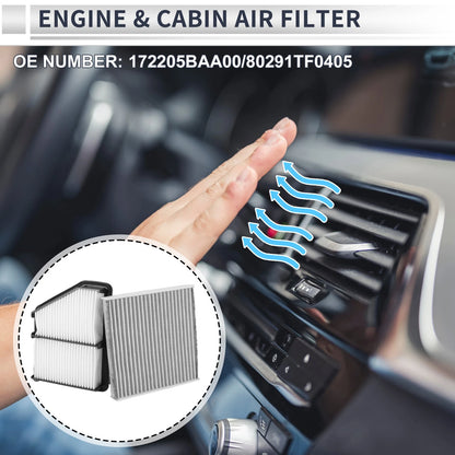 Cabin Air Filter Combo for Honda Civic 1.5L 2.0L (2016-2024)
