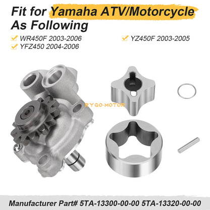 Oil Pump Assembly & Outer Rotor for Yamaha YFZ450/YZ450F (2004–2006, 2003–2005)