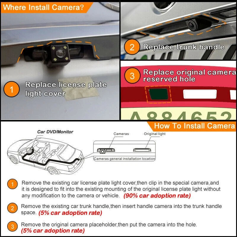 Rear View Backup Camera for Honda Odyssey (2003–2008)