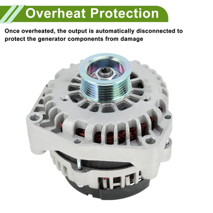 Automotive 145A Alternator for Chevrolet Silverado 1500 (1999-1999)