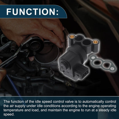 Idle Air Control Valve for BMW 318i (1996-1999)