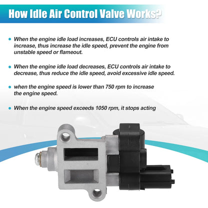 Idle Air Control Valve for Kia Rio (2006-2011)