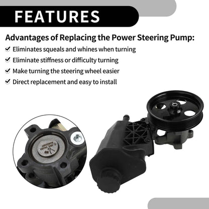 Power Steering Pump with Reservoir for Dodge Ram 1500 (2002-2007)