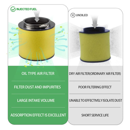 Air Oil Filter & Cleaner for Honda TRX400EX/TRX400X Sportrax 400 1999-2014