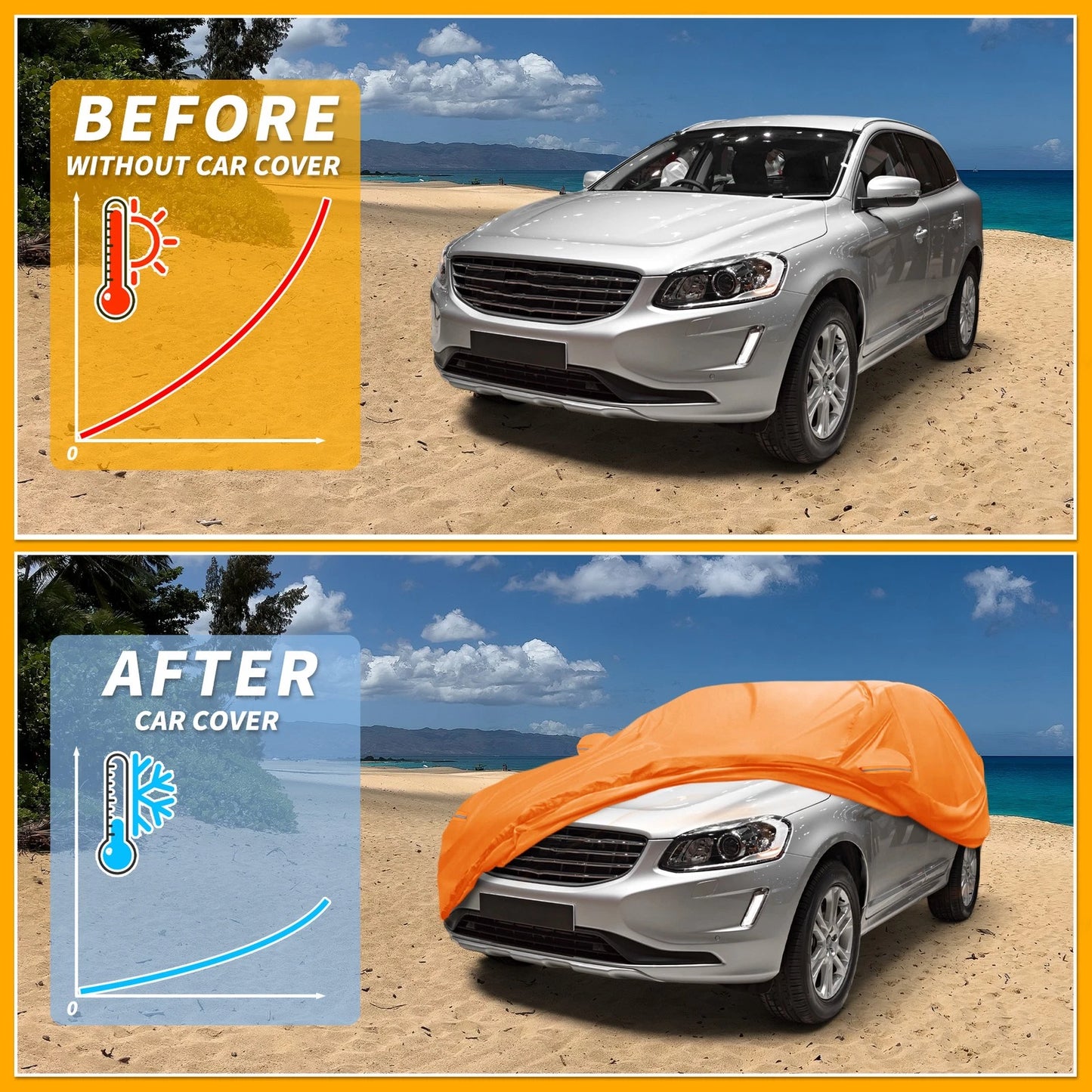 Waterproof All Weather Car Cover for Volvo XC60 (2018-2023)
