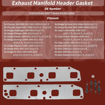 Manifold Exhaust Gasket for Ram 1500 2500 3500 & Jeep Liberty