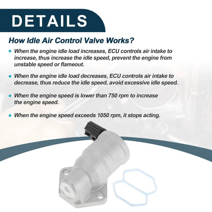 Idle Air Control Valve for Ford F-150 (2001-2003, 2005-2008)