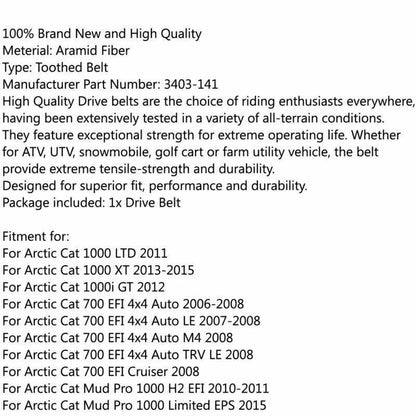 Drive Belt for Arctic Cat 700 EFI, Wildcat 1000, TRV 1000 (2012-2023)